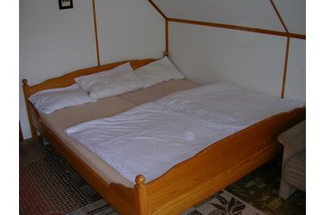 Češka Chata Hluboká nad Vltavou, Interier